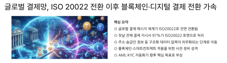  [11월27일]글로벌은행 결제망 블록체인 도입,15대 초혁신경제 추진, 누리호4차발사 성공