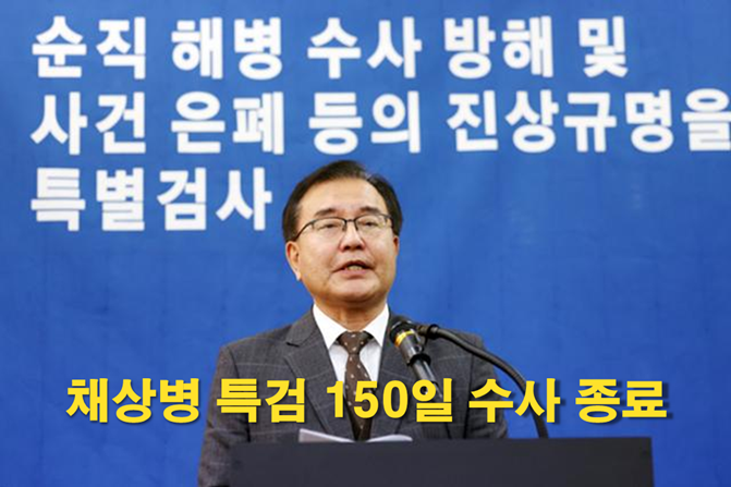 <b>채상병 특검</b> 150일 <b>수사</b> 종료, 윤 전 대통령 포함 33명 재판 넘겨