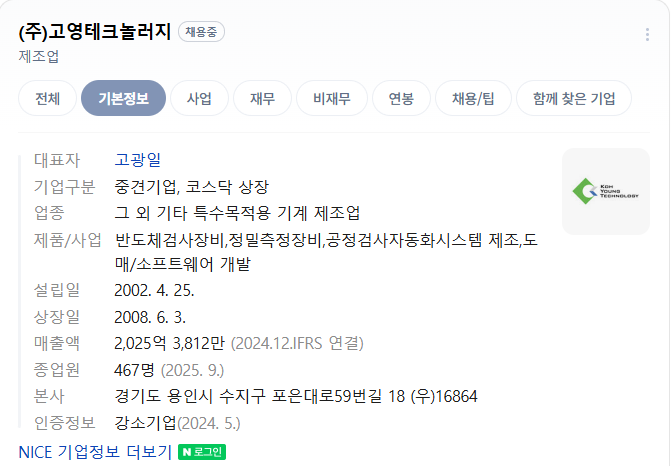  11/28 주식 특징주 "고영" 오늘 25년 최고가 찍었네!