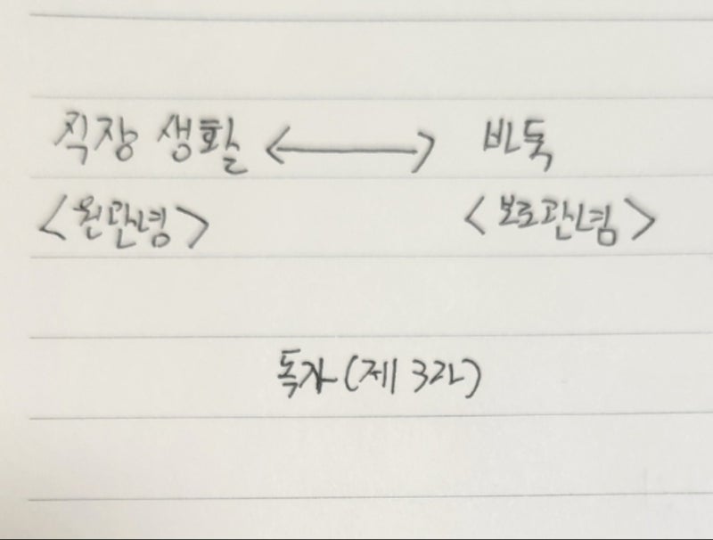 드라마 미생 초 장문 분석(수정중)