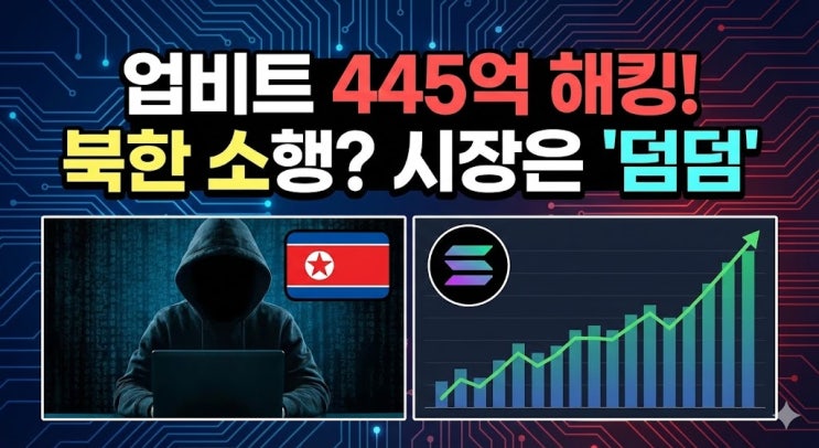 <b>업비트</b> 445억 <b>해킹</b>, <b>북한</b> 라자루스 소행? 그런데 솔라나는... 