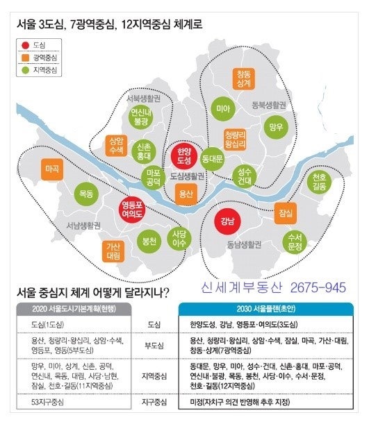  (특집)2026지방선거 신임 영등포구청장이 해야할 일 추천 1부