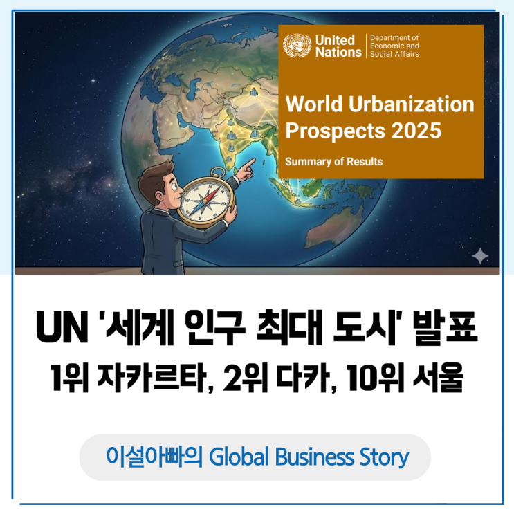  UN이 발표한 ‘세계 인구 최대 도시’ 순위 완전 분석: 자카르타 1위, 다카 2위, 도쿄 3위
