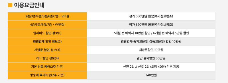 송파 레이나 산후조리원 후기｜독채 조용함 + 신생아실 2:1 비율, 직접 투어 솔직 리뷰
