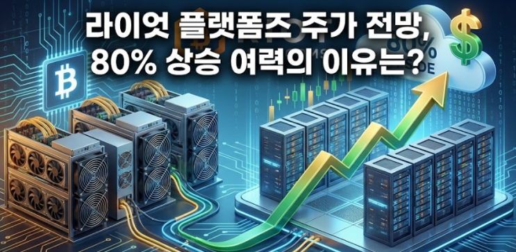  라이엇 플랫폼즈(RIOT) 주가 전망, 67% 상승 여력의 이유는?