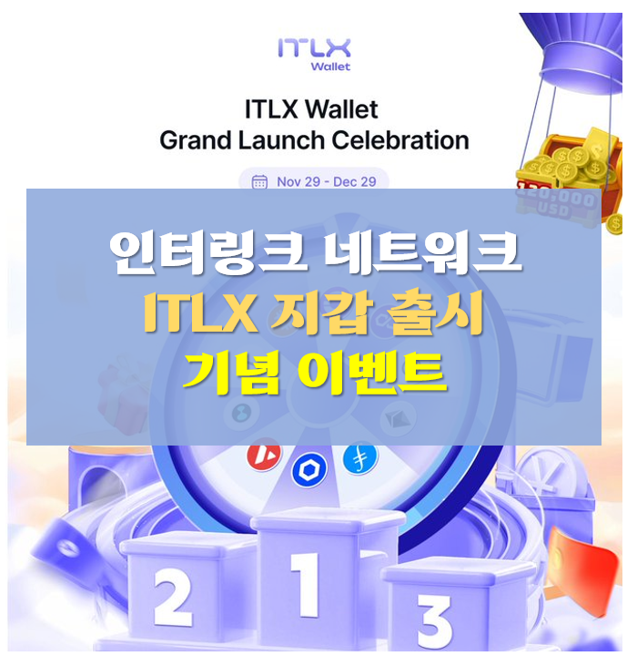  인터링크 네트워크 ITLX 지갑출시 기념이벤트