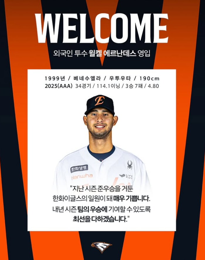 <b>한화</b>, <b>새</b> 외국인 <b>투수 에르난데스</b> 영입·페라자 재합류 ..  폰세... 
