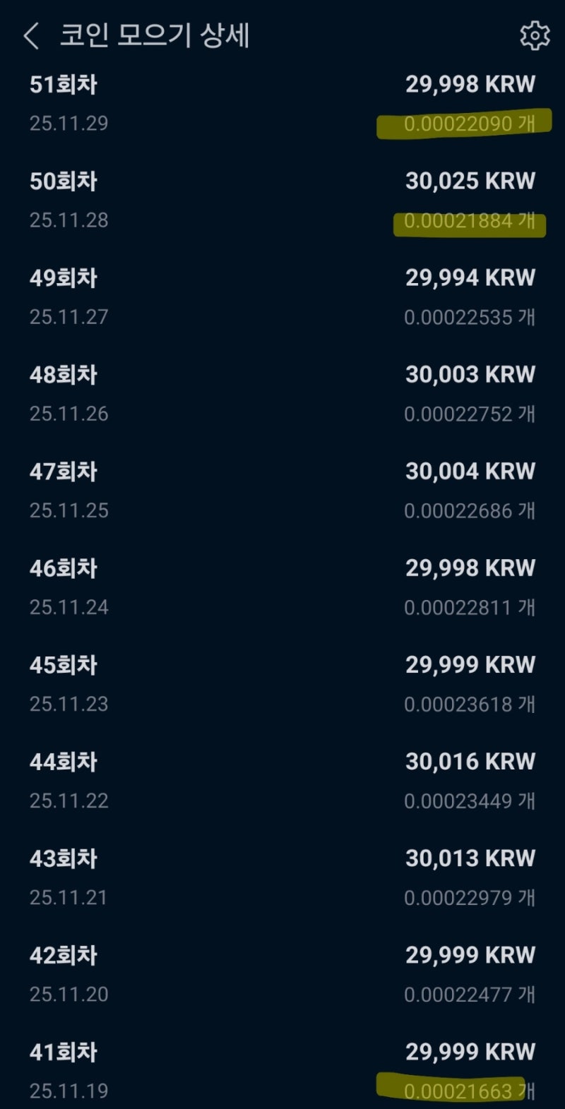 적립식 코인] 50회차 정리(비트코인 3만원/이더리움, 솔라나 1만원씩) : 네이버 블로그