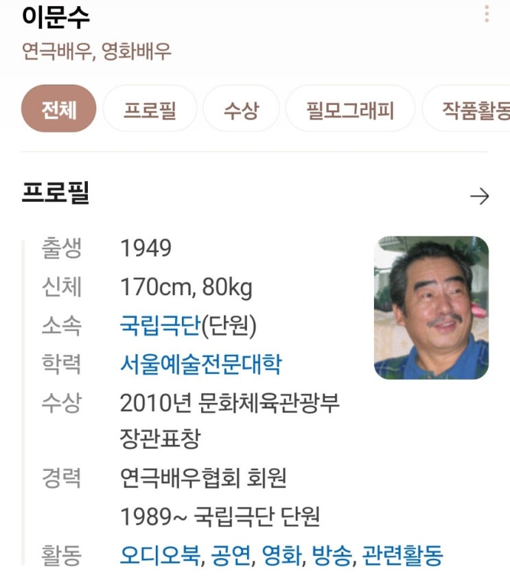 배우 <b>이문수 별세</b> 사망 원인 이유 시그널 프로필 조문 발인