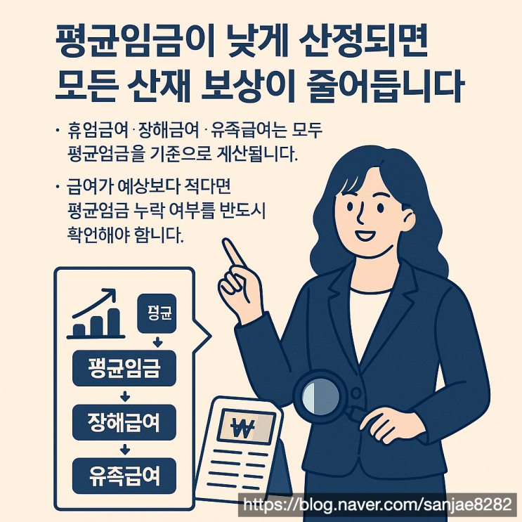  휴업급여가 예상보다 적게 나왔다면? 평균임금 정정이 먼저입니다