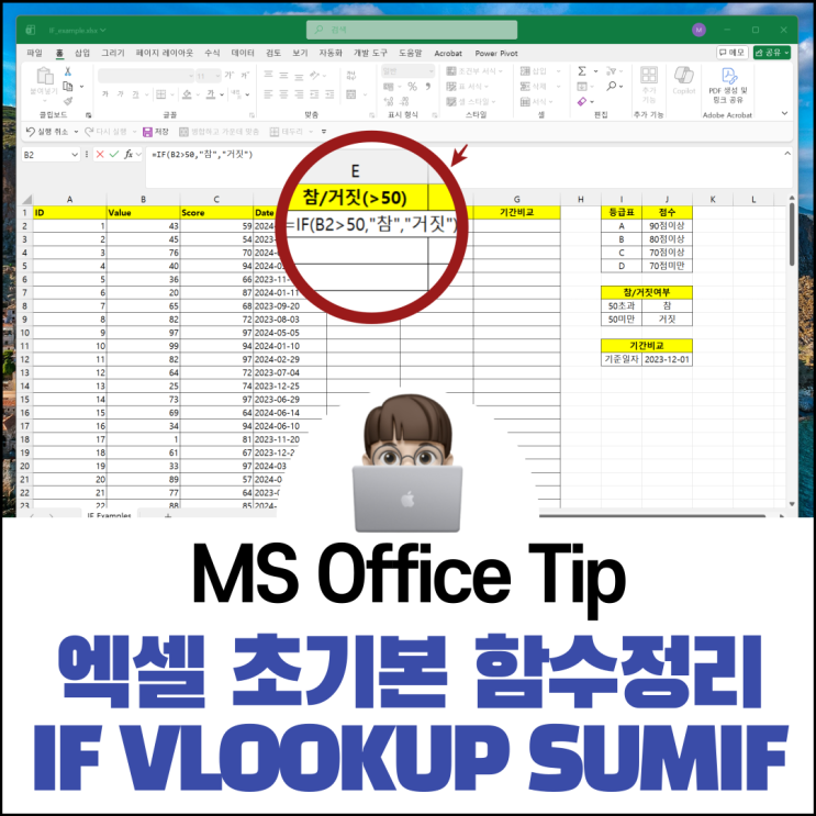  엑셀 초기본 함수 정리 IF VLOOKUP SUMIF