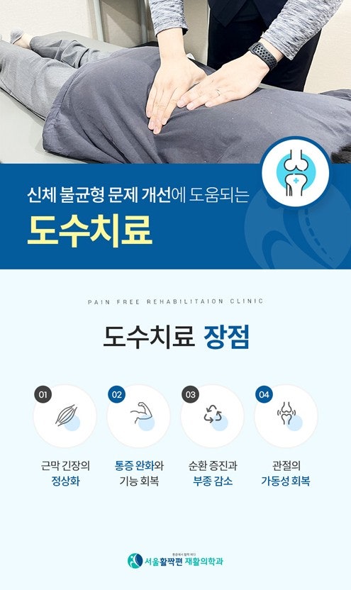Differentiating cervical spine–related symptoms from carpal tunnel syndrome — 본문 그림