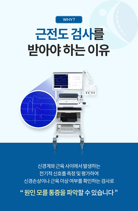 Differentiating cervical spine–related symptoms from carpal tunnel syndrome — 본문 그림