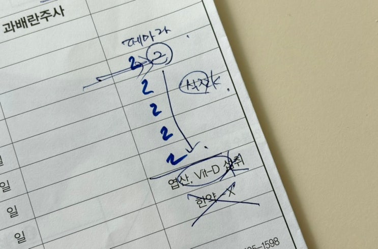  자연임신 과배란 #1 과변경 재진, 난소혹 재검진, 페마라정 처방, 부작용은..