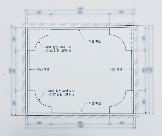  MDF 우물천장 합판 가공 대량 재단 서울 경기 목공방 추천