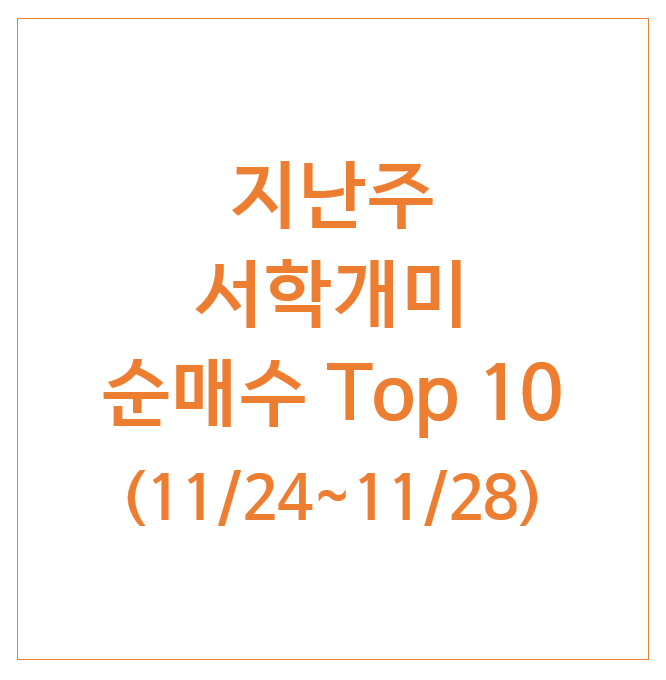  지난주 서학개미 순매수 TOP 10 (11/24주) : 알파벳A LUMENTUM 엔비디아 NVDL 아이온큐 알파벳C GGLL
