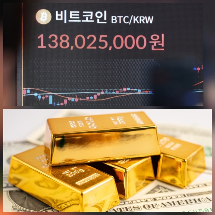 뉴욕증시 상승 연준 완화 기대에 금과 비트코인 반등 가격 주가 전망 분석