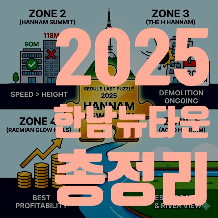  2025년 한남뉴타운 총정리: 3구역 철거부터 4·5구역 시공사 선정까지 완벽 분석