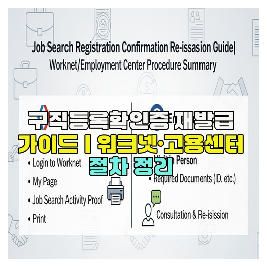  구직등록확인증 재발급 가이드｜워크넷·고용센터 절차 정리