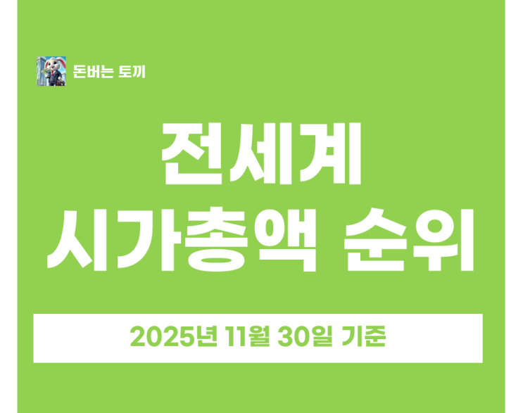  전세계 시가총액 순위, 공포탐욕 지수, 금리인하 가능성 (2025년 11월 30일 기준)