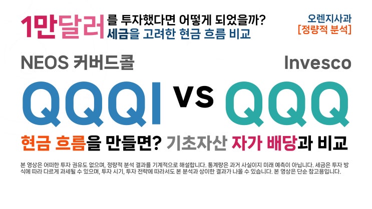 QQQI vs QQQ – 커버드콜 세후 현금 흐름 (1만 달러 기준, NEOS(네오스) 커버드콜)