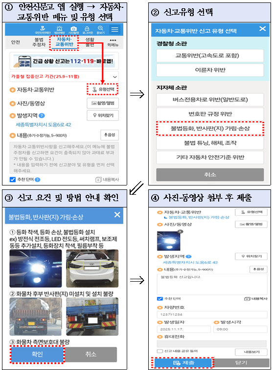  쏘렌토 하이브리드 오너 필독! 헷갈리는 '불법 튜닝' 기준 5가지와 단속 대응법
