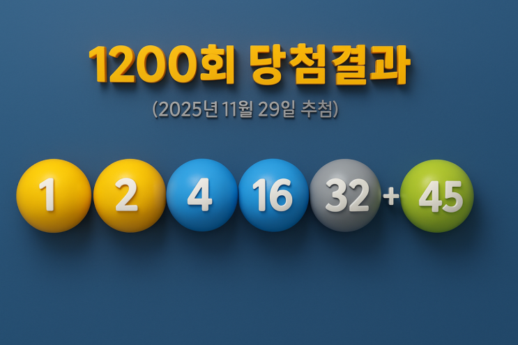   1200회 로또 당첨번호·당첨금 총정리 (2025년 11월 29일 추첨)