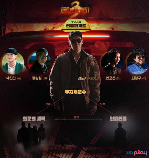  [차트IS] ‘모범택시3’, 시청률 두 자릿수 돌파…자체최고 11.6%