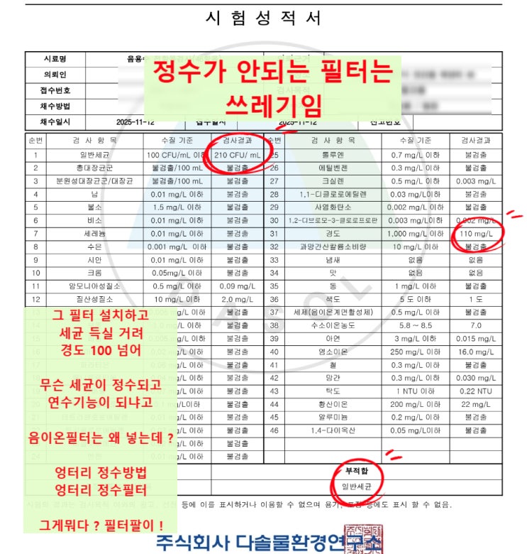  지하수 필터 설치 방법, 이건 아닌데..