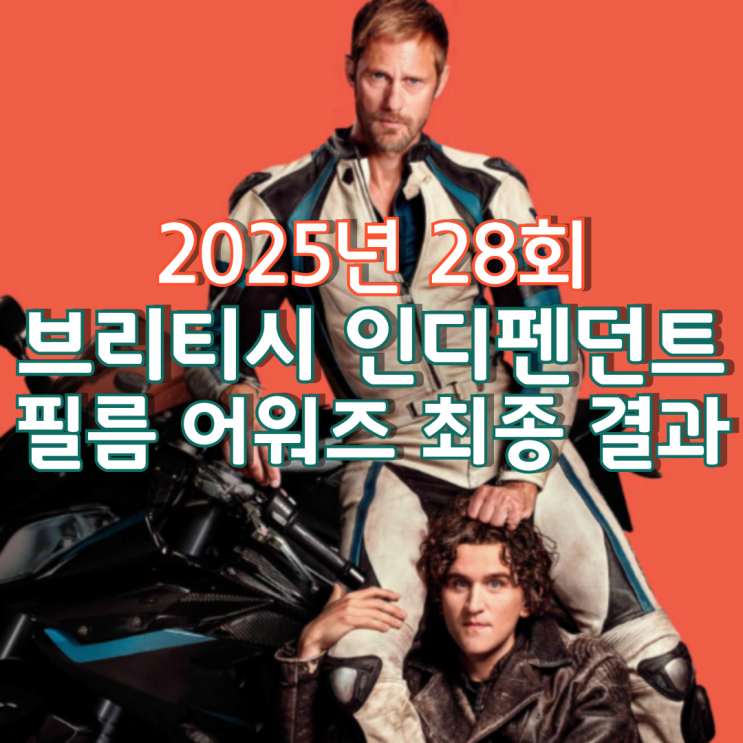  2025년 28회 브리티시 인디펜던트 필름 어워즈 최종 결과