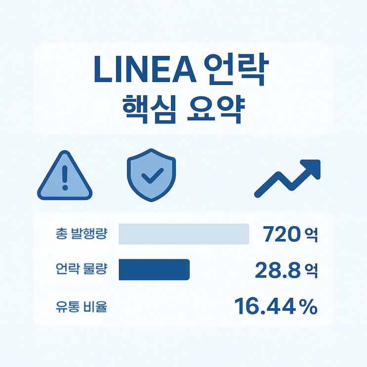  LINEA 대규모 언락 영향도와 유통비율 해설, 보유자가 꼭 봐야 할 실전 대응전략