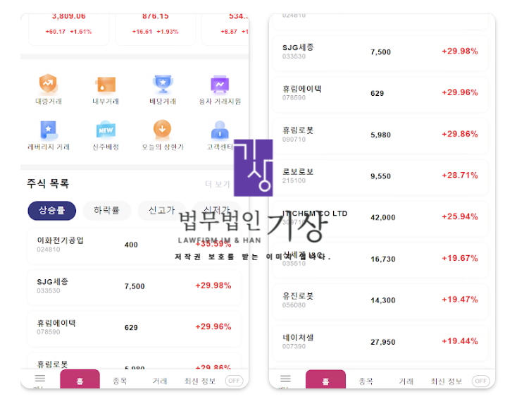  SBK인베스트먼트 사칭, 김태우교수 리딩방 신주청약 사기 대처사례