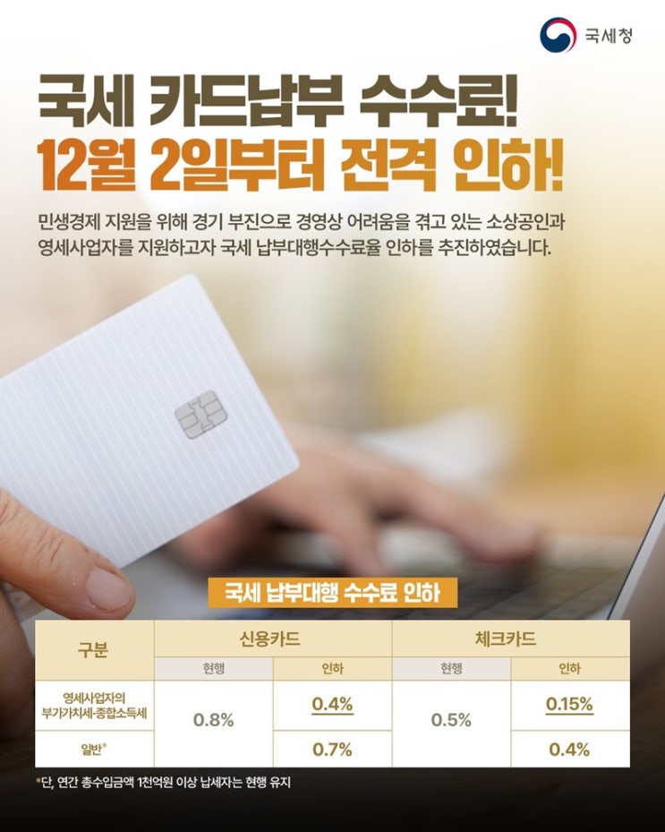 <b>국세 카드납부</b> 수수료 <b>인하</b>!  12월 2일부터 적용