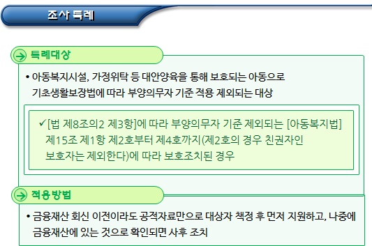 특별재난지역 선포 지역 기초생활수급자 특례