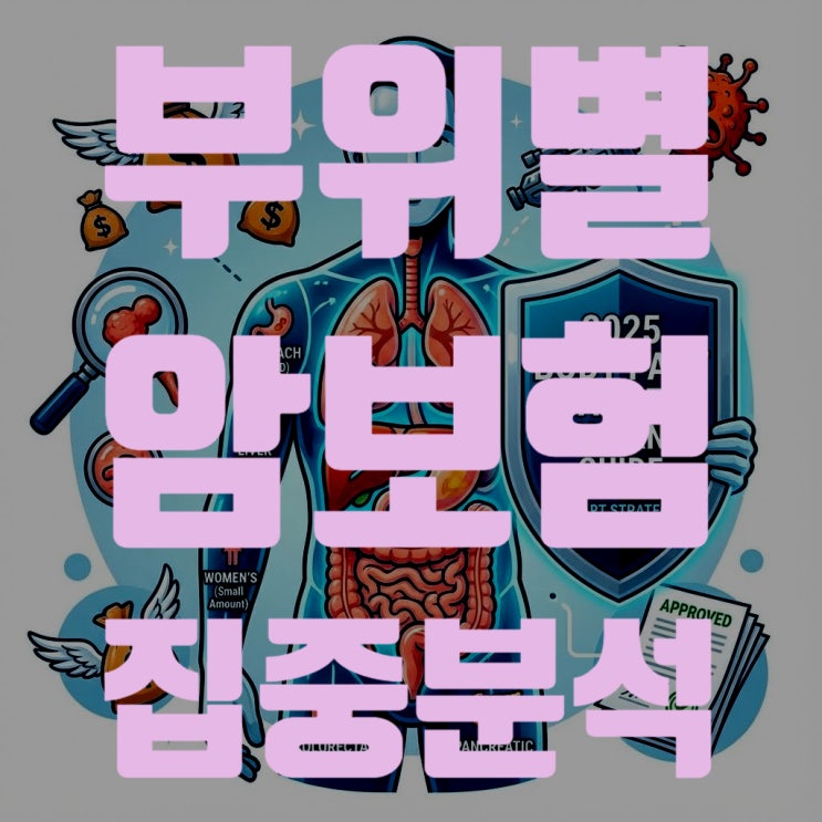  2025 암보험 트렌드 해부: 부위별(위/폐/간/대장) 치료 변화와 보험 대응 전략