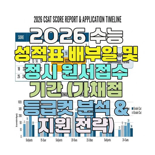  2026 수능 성적표 배부일 및 정시 원서접수 기간 (가채점 등급컷 분석 & 지원 전략)