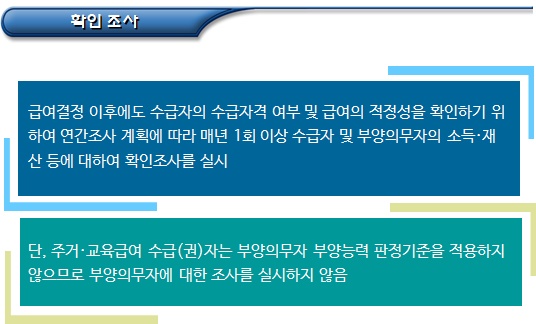  기초생활수급자 조사의 목적 및 일반원칙
