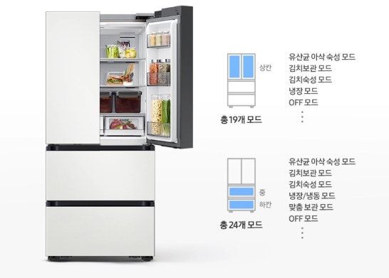 김치맛의 품격, RK70F49D1A 김치냉장고