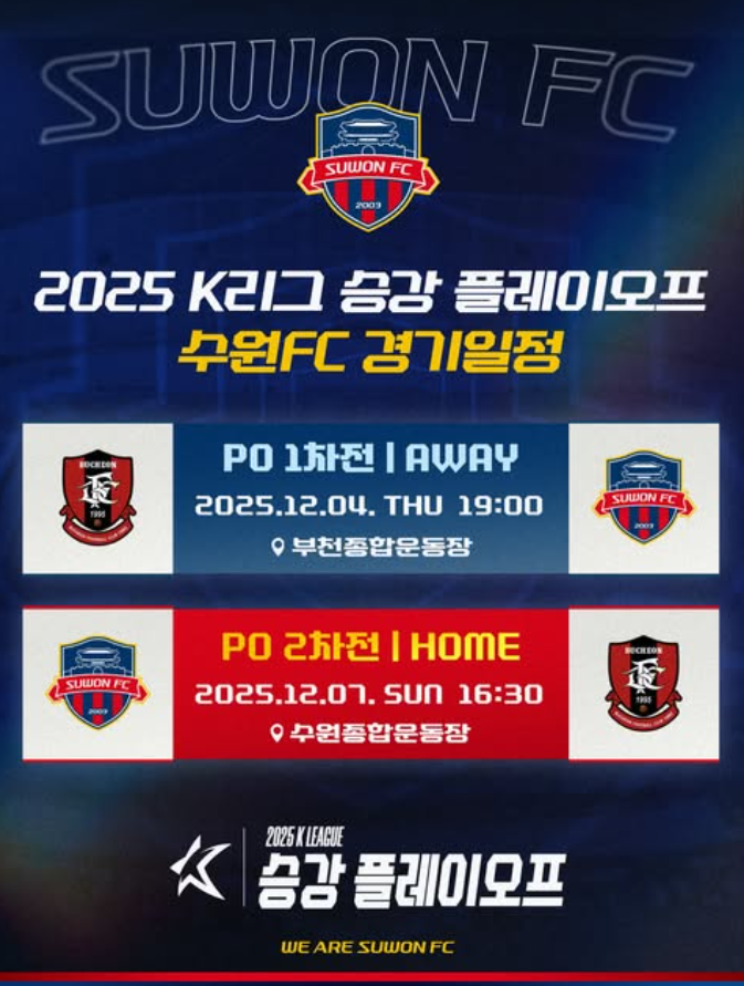 승격과 잔류가 걸린 12월 4일·7일 <b>수원FC</b> vs <b>부천</b><b>FC 승강 PO</b>... 