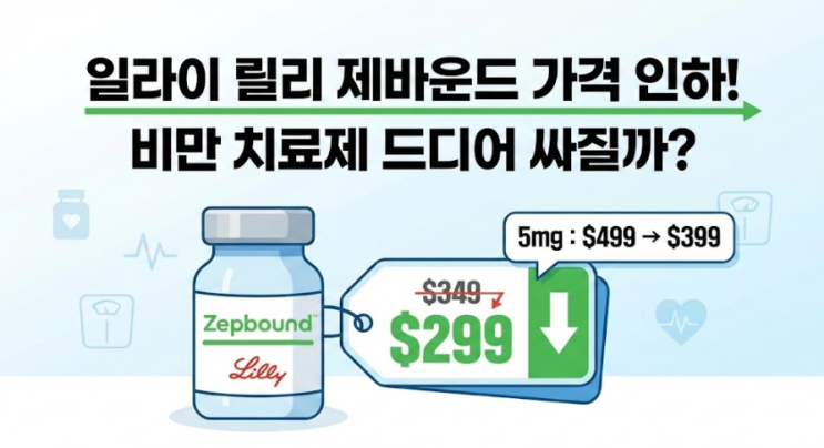  비만 치료제 가격 전쟁? 일라이 릴리 제바운드 최신 소식