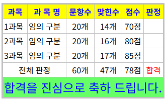  제선기능장 79회 필기 준비 오답노트(6)