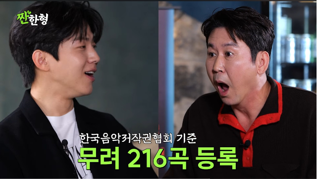 데이식스 <b>영케이</b>, <b>저작권</b> 등록 216곡 롤모델 지드래곤