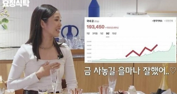   오마이걸 미미, '제2의 조세호' 등극! 수입 늘자마자 "번 돈 다 귀금속 구입" 금테크 성공