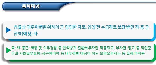  군전역(예정)자 기초생활수급자 보장 특례