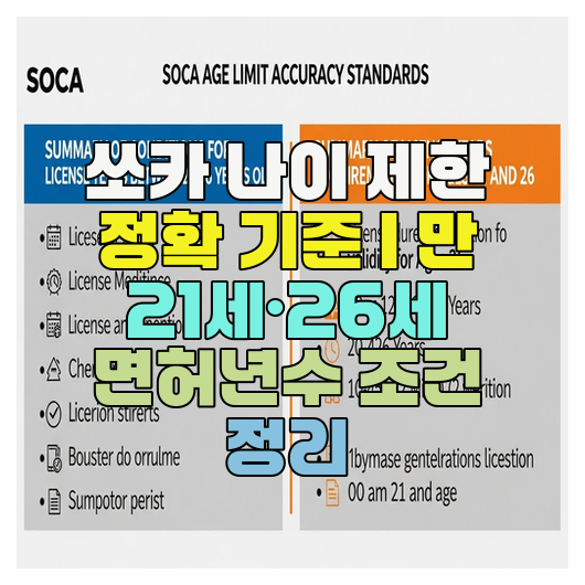  쏘카 나이 제한 정확 기준 | 만 21세·26세 면허년수 조건 정리