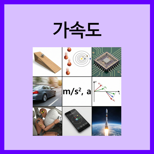  [SI 유도 단위]가속도