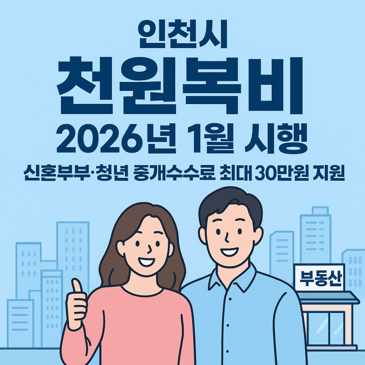  인천시 천원복비 2026년 1월 시행, 신혼부부·청년 중개수수료 최대 30만원 지원