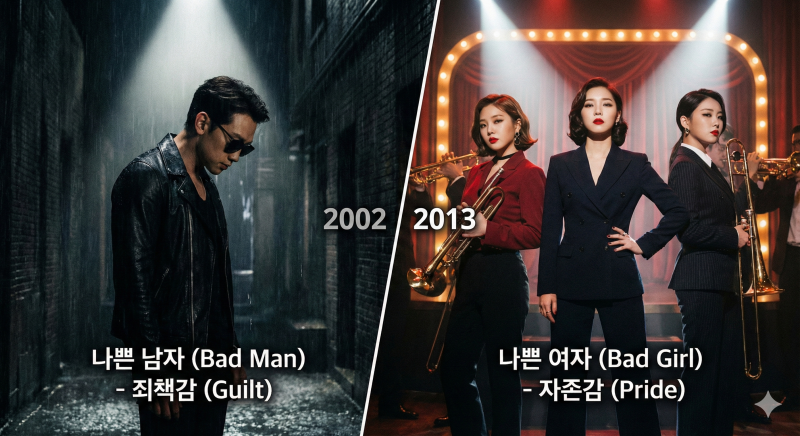[노래 비교] 비(Rain)와 레이디스코드(LADIES' CODE), 두 개의 '나쁜' 노래 비교 분석 영상 가사