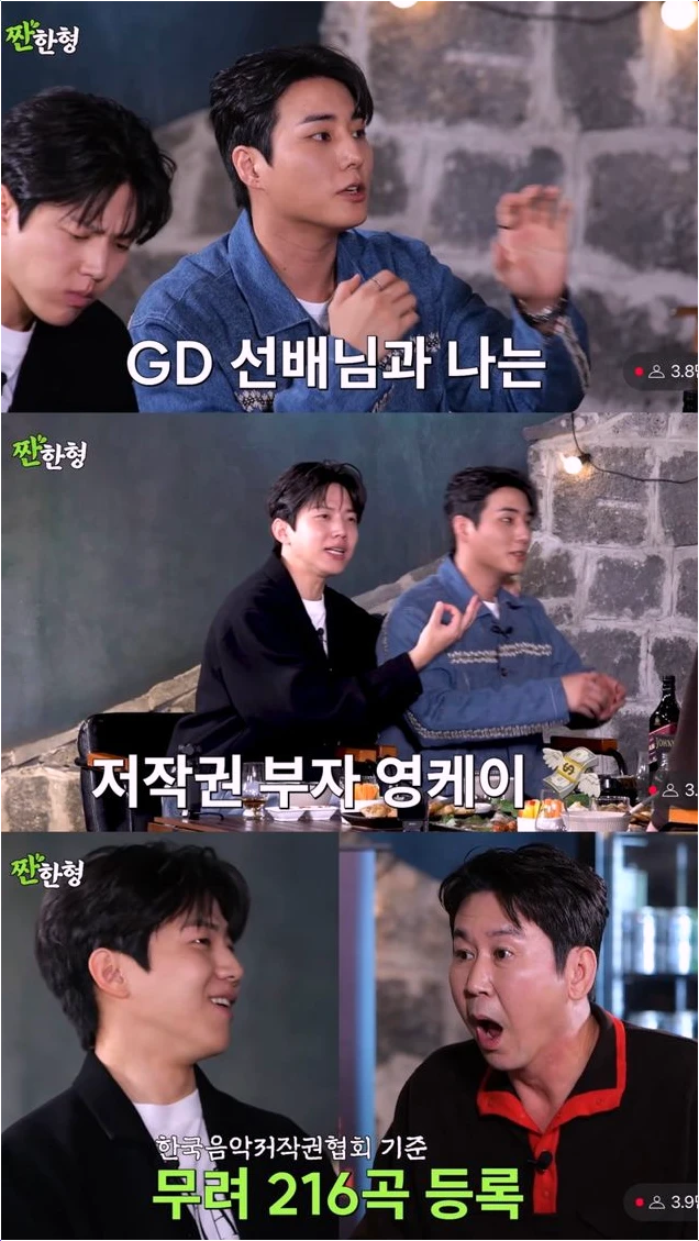 데이식스 영케이 저작권, GD 넘은 216곡! 치열했던 생존의 기록