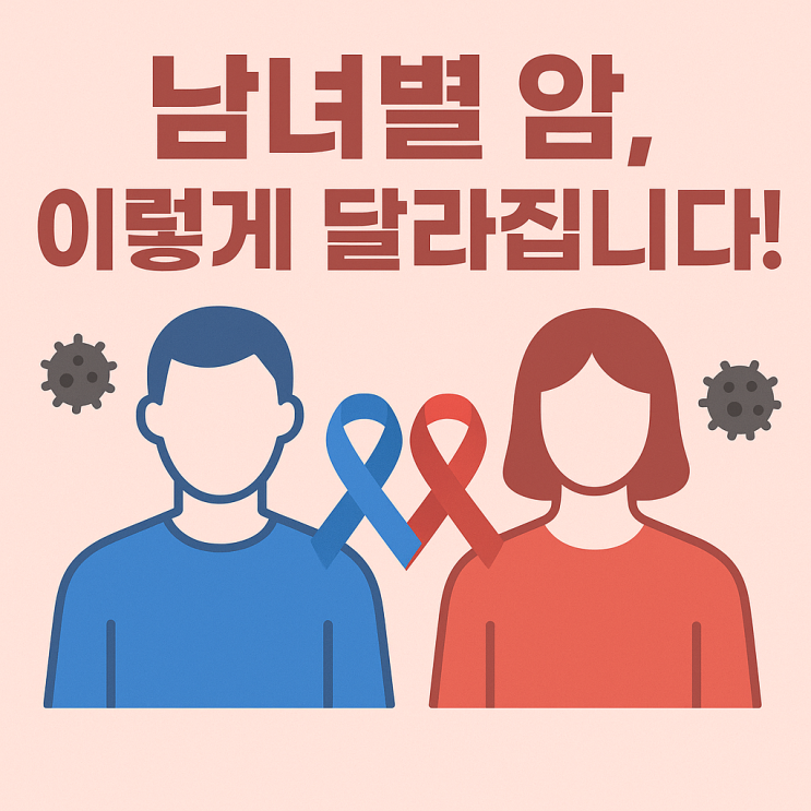  남녀별 암 발생률, 왜 다를까? 성별에 따라 달라지는 위험 요인 총정리